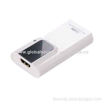 USB to HDMI Adapter, External USB Graphic Card